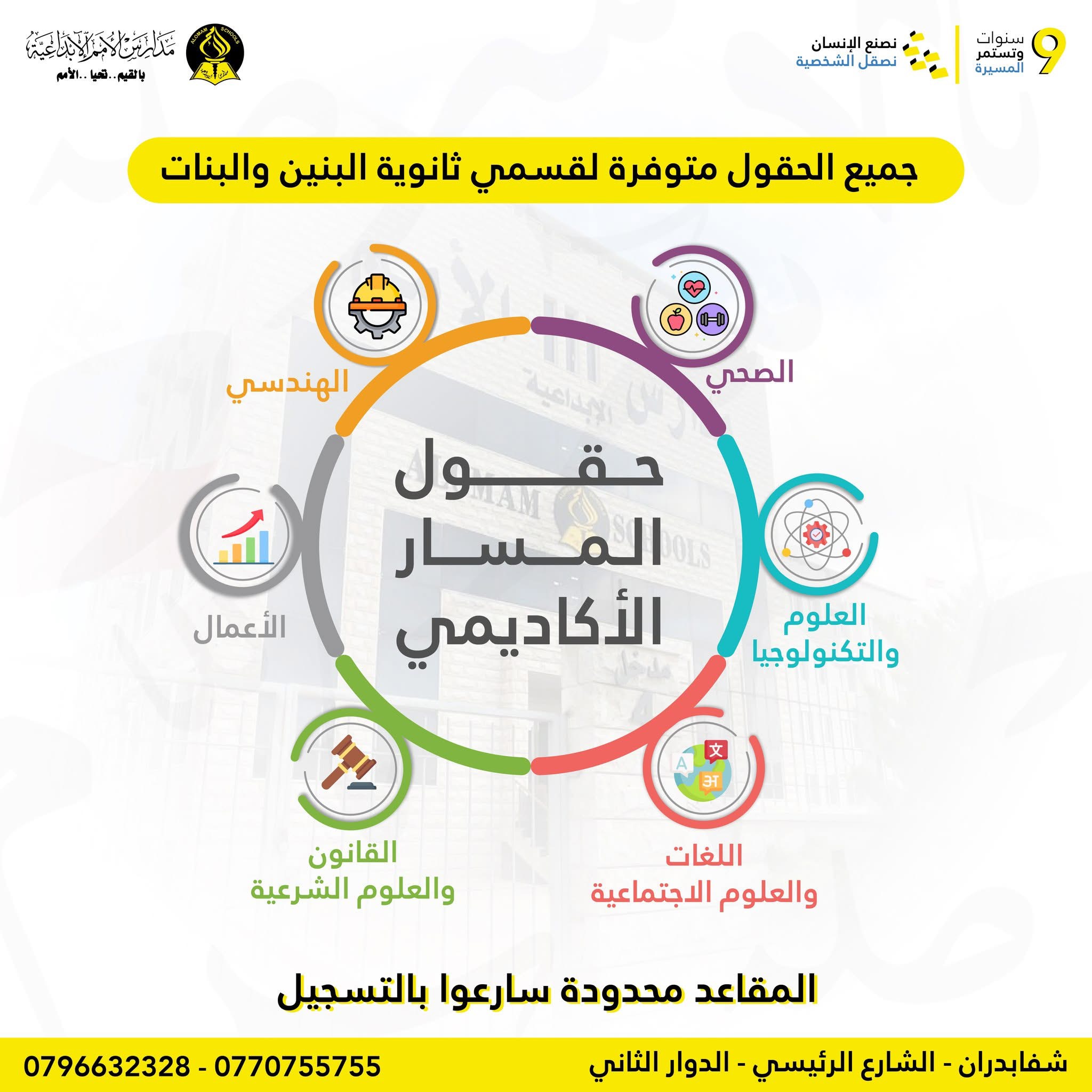 مدارس الامم الابداعية