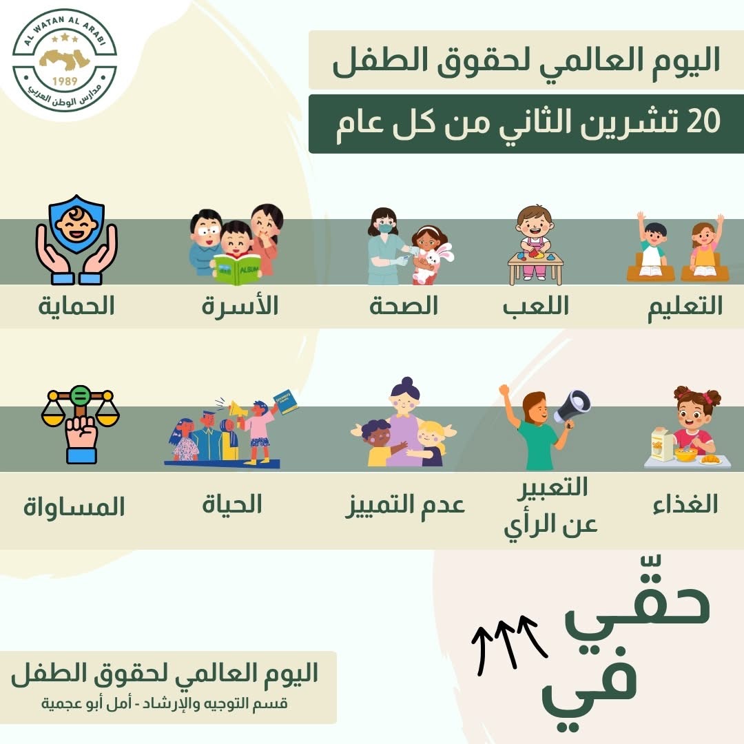 رياض ومدارس الوطن العربي