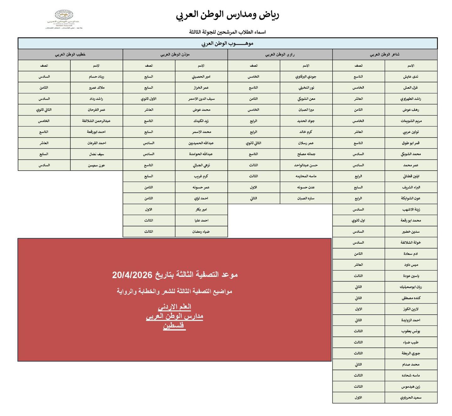 AL Watan ALArabi School