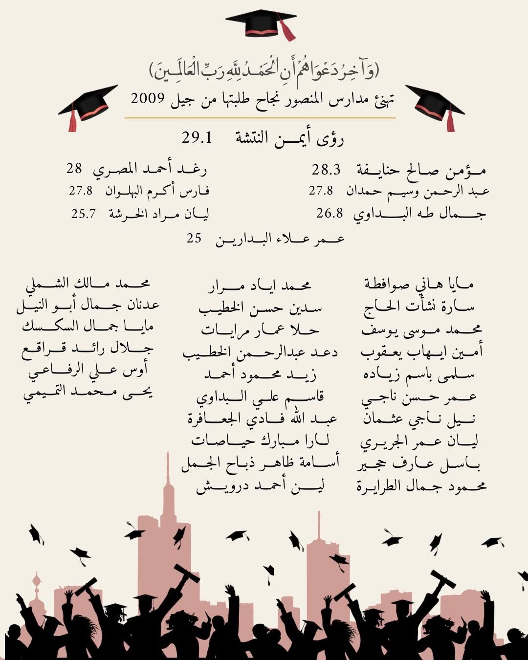 🎓✨ Al-Mansour Schools take pride in the achievements of their students from the class of 2009