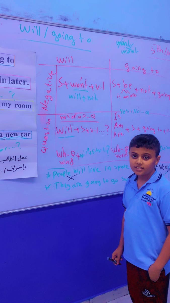 روضة ومدرسة ابناء القدس