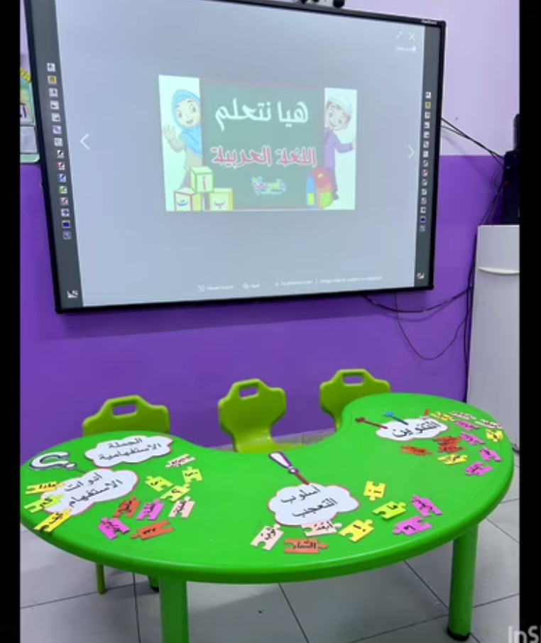 نشاط تعليمي مميز باستخدام استراتيجية البازل