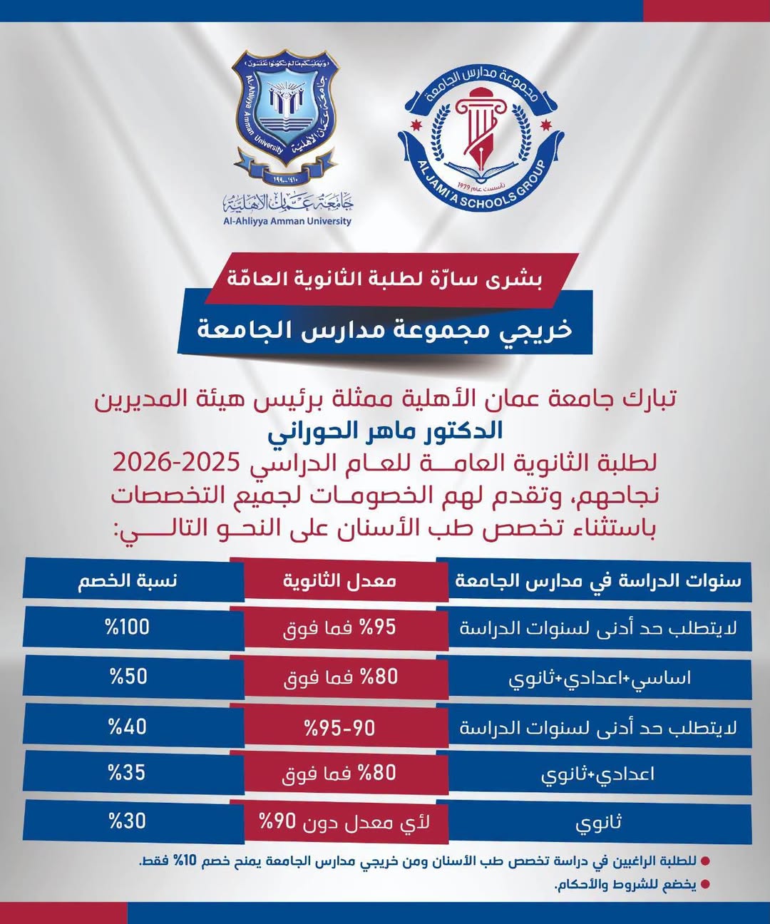 روضة ومدارس الجامعة الأولى والثانية
