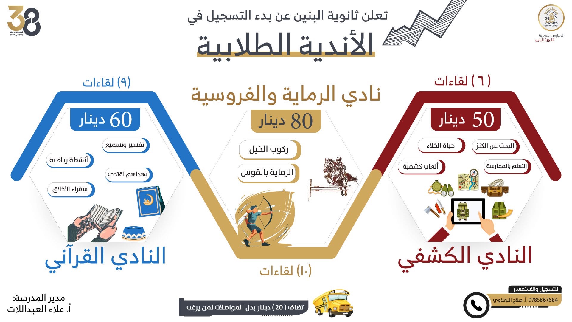 المدارس العمرية