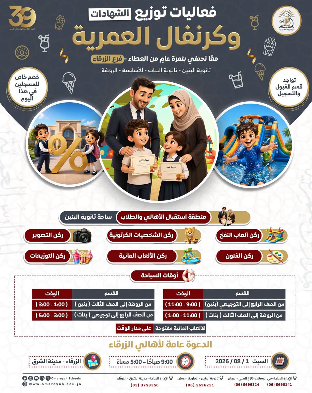 المدارس العمرية