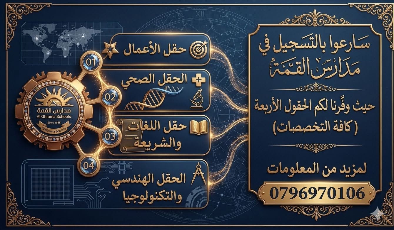AlQimma schools