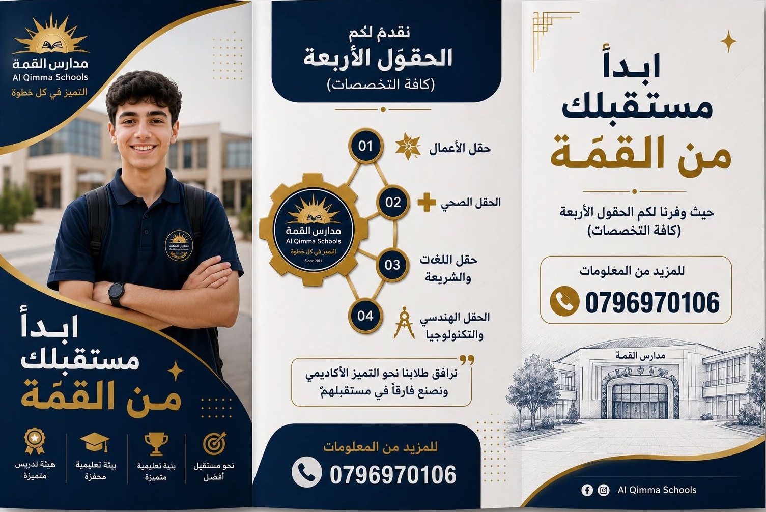 مدارس القمة