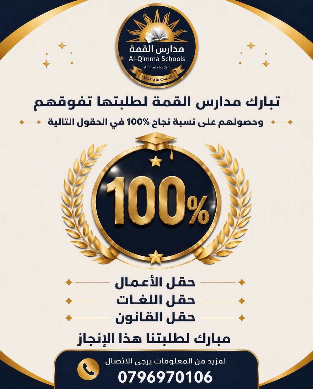 AlQimma schools