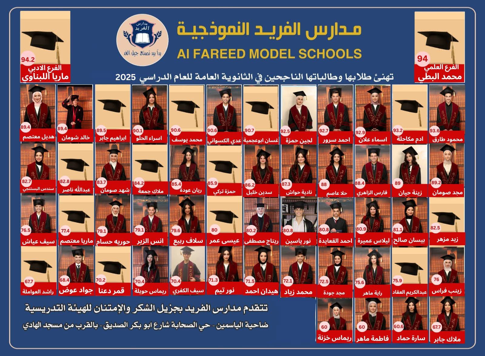 مدارس الفريد النموذجية