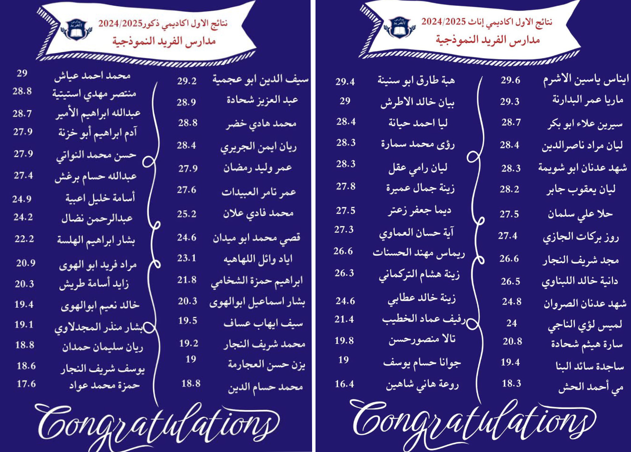 مدارس الفريد النموذجية