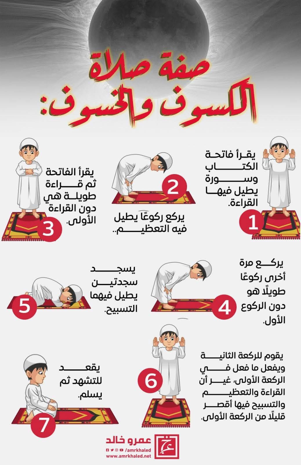 اللهم ارحمنا إذا برق البصر وخسف القمر وجمع الشمس والقمر