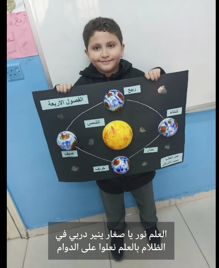 مدارس الفريد النموذجية