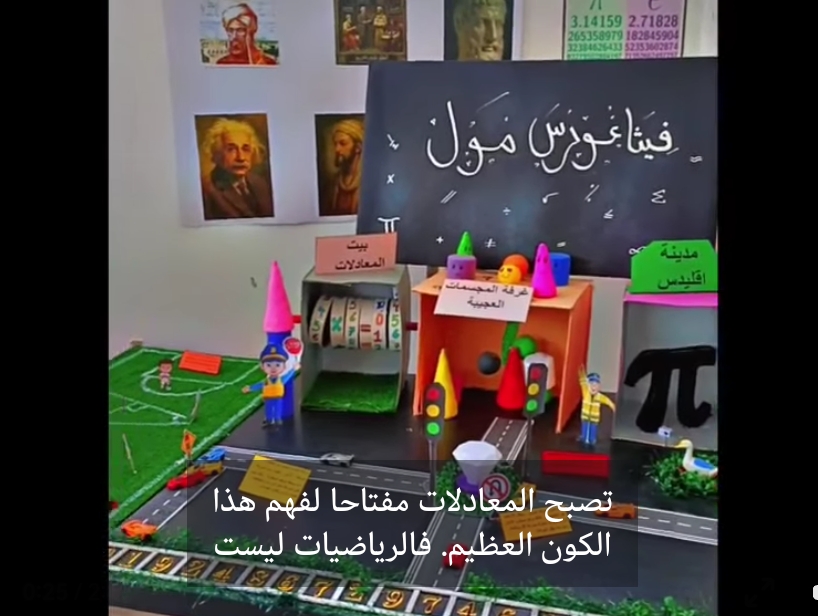 مدارس الفرقان الثانوية