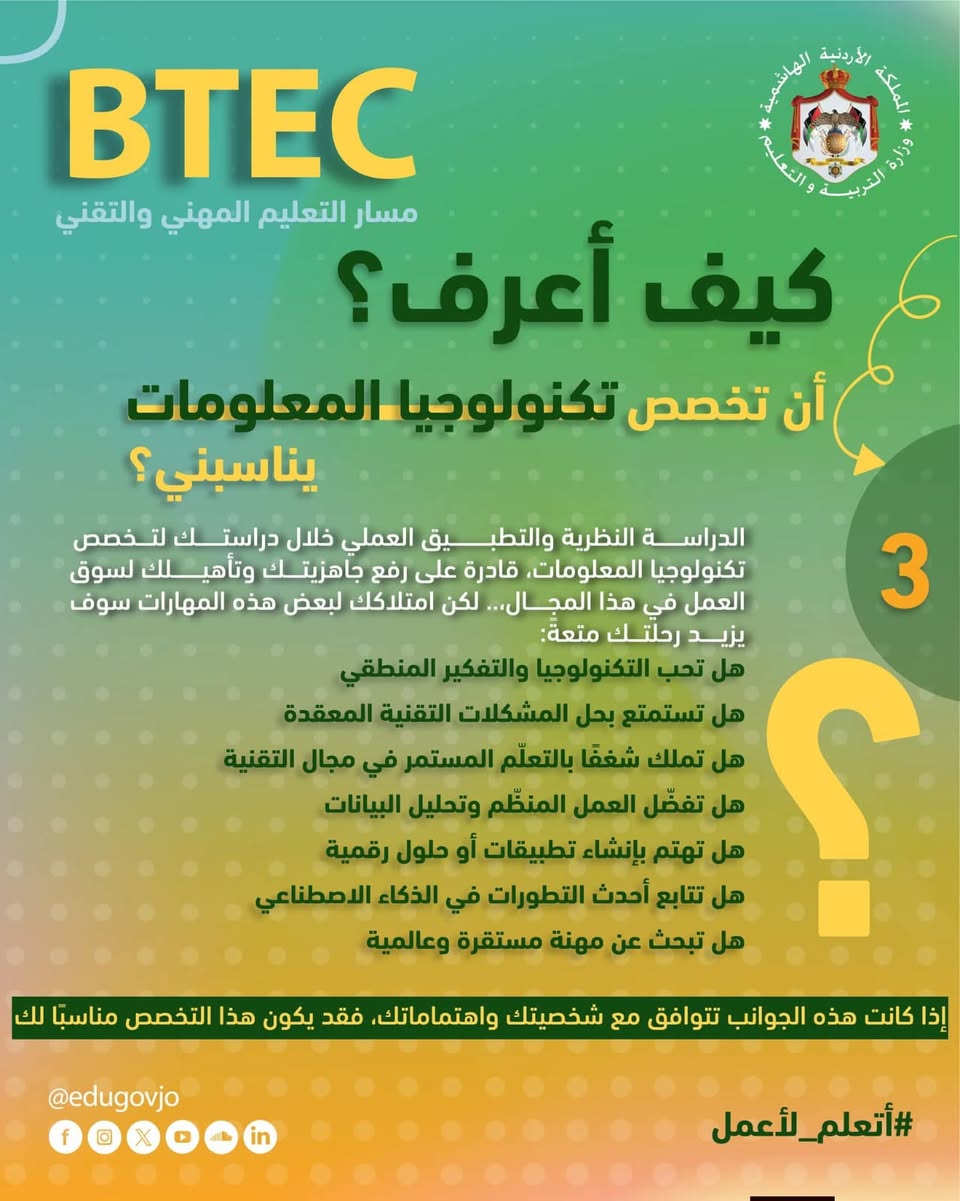 مدارس الفرقان الثانوية