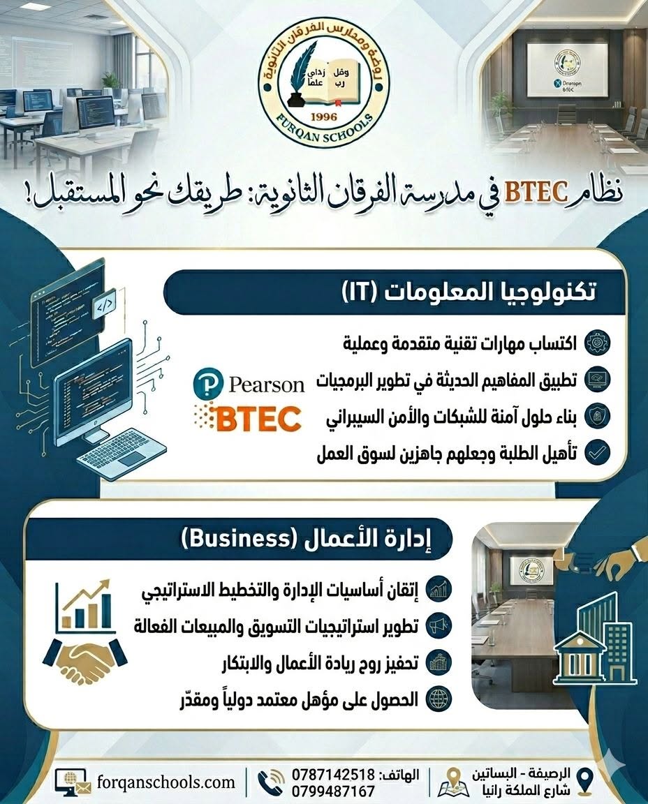 مدارس الفرقان الثانوية