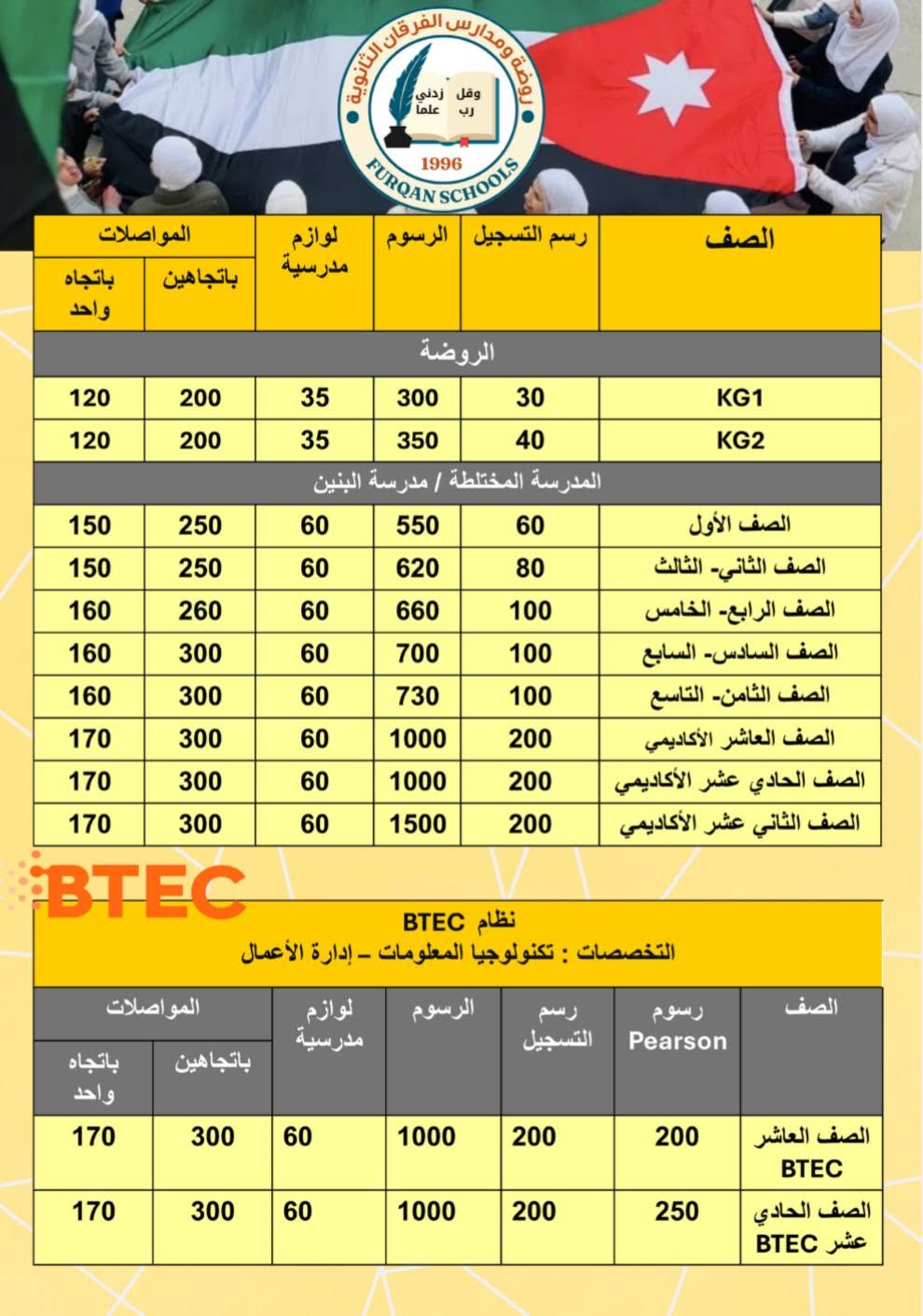 مدارس الفرقان الثانوية