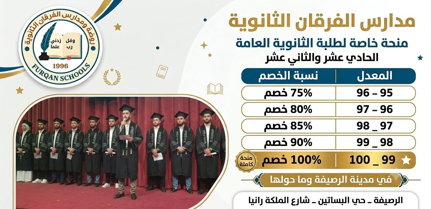مدارس الفرقان الثانوية