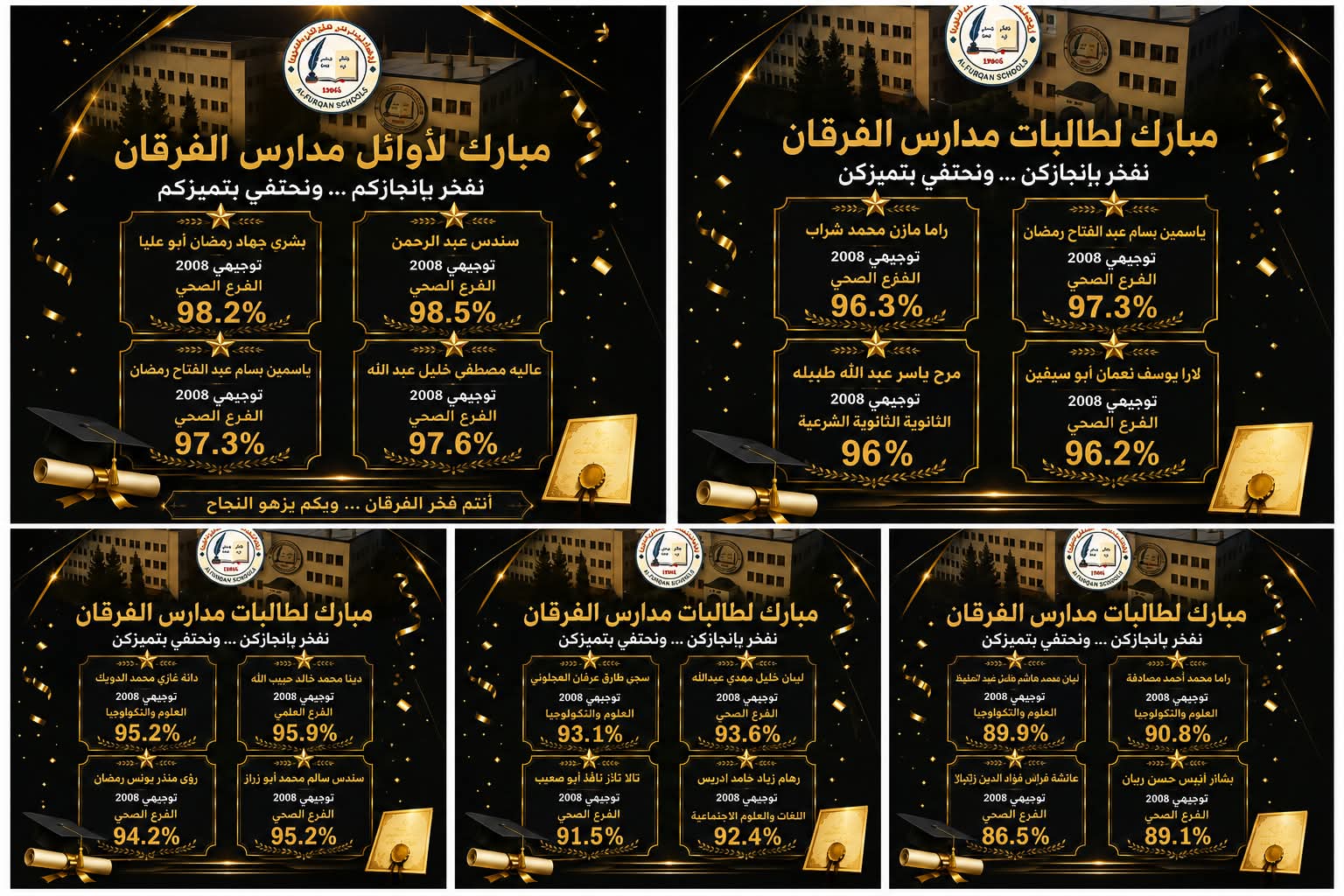 مدارس الفرقان الثانوية