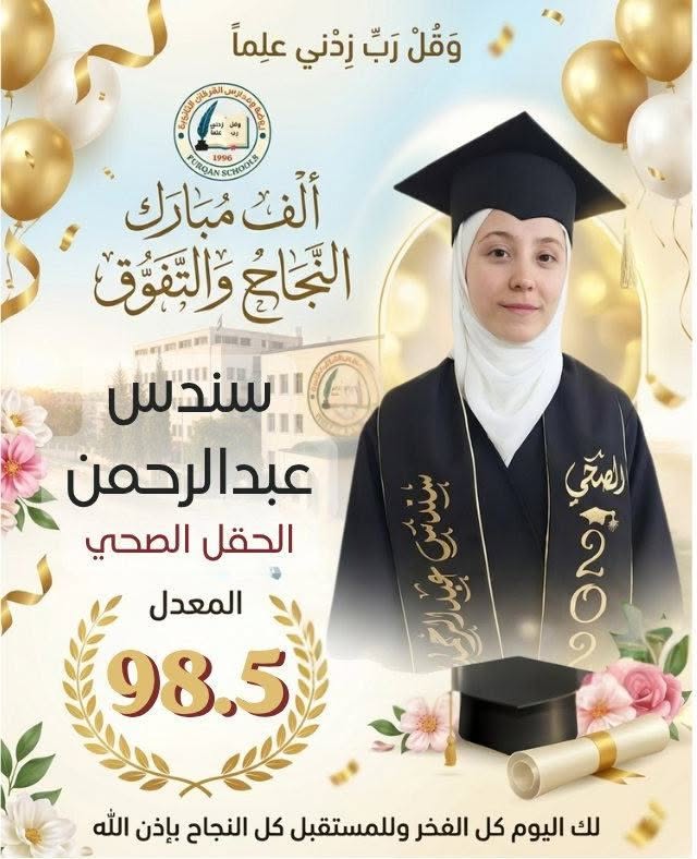 مدارس الفرقان الثانوية