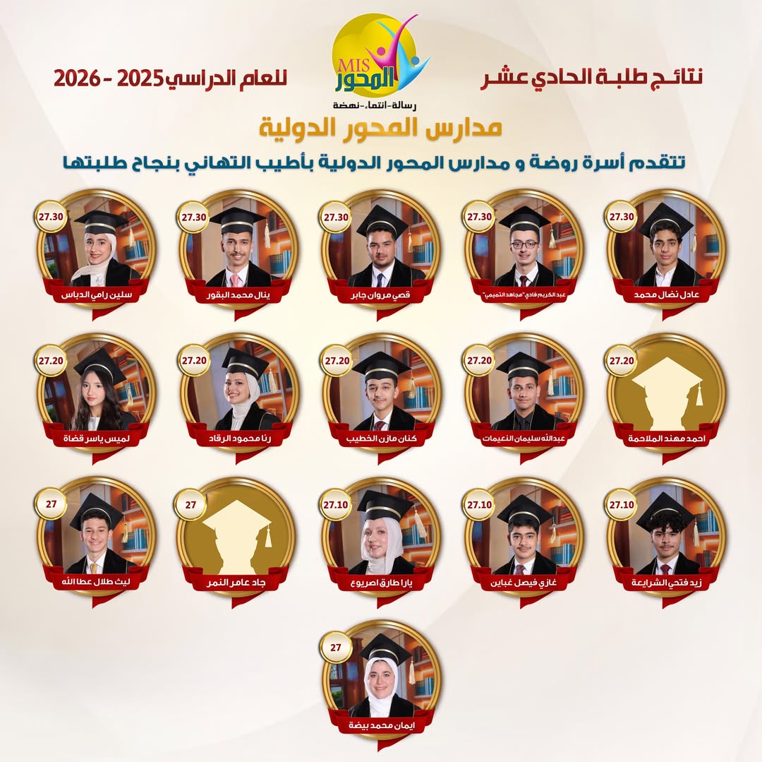 مدارس المحور الدولية
