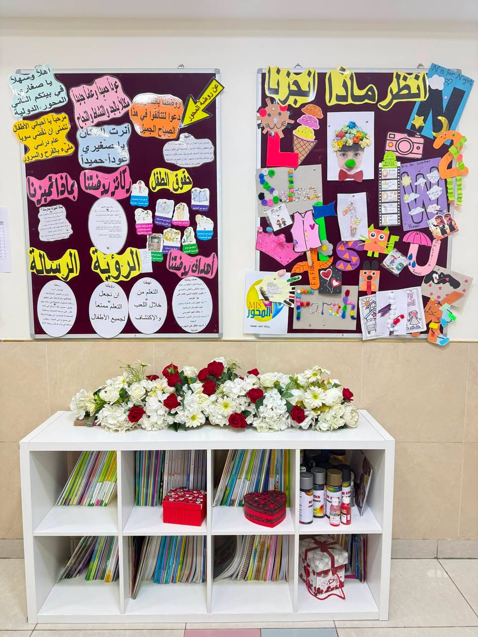 Mehwar International Schools