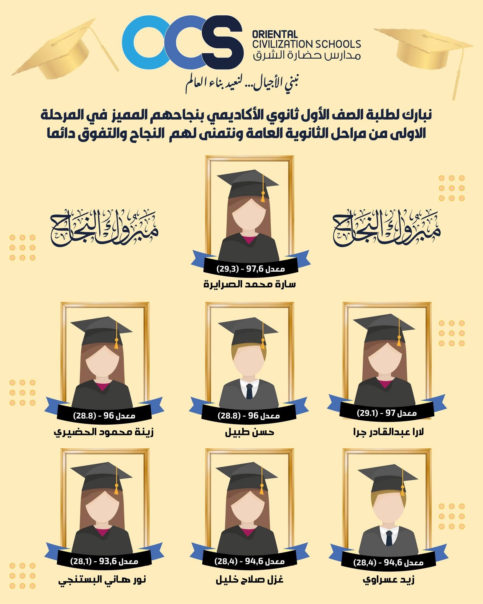 مدارس حضارة الشرق