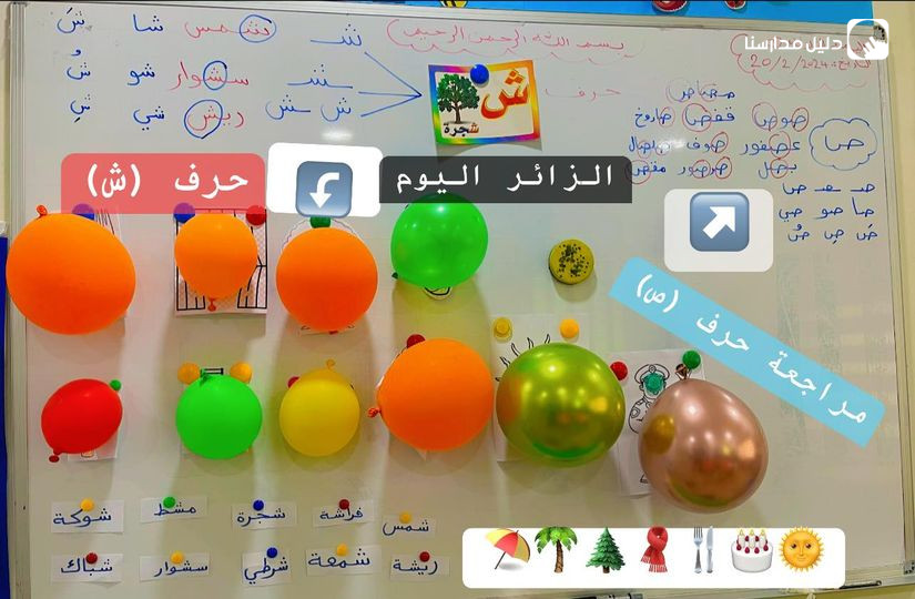 Active Learning Kindergarten