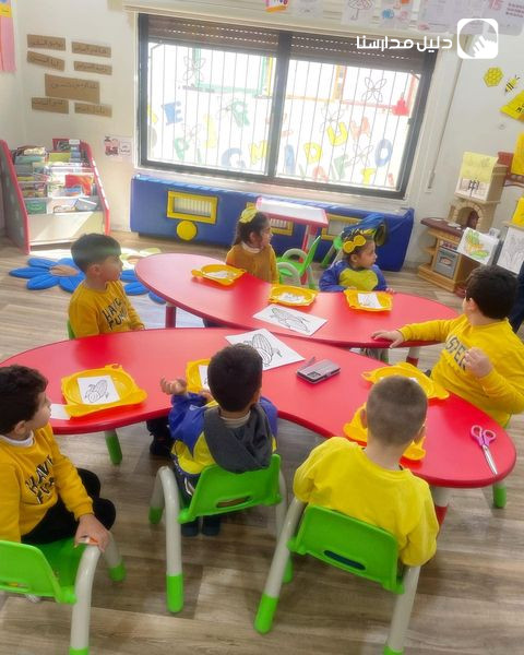 Active Learning Kindergarten