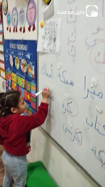 Active Learning Kindergarten