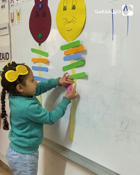 Active Learning Kindergarten