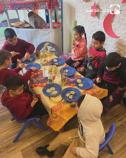 Active Learning Kindergarten