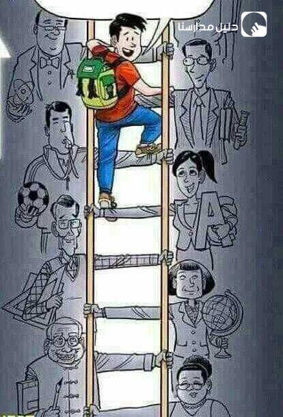 Al-Amani Educational Academy