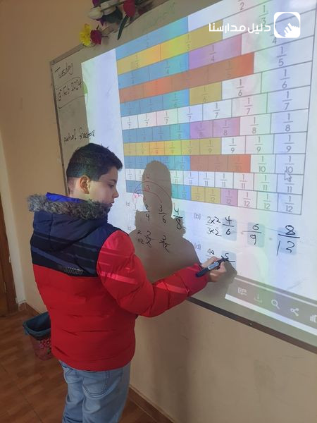 أكاديمية المستقبل المشرق الدولية