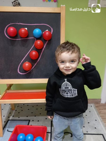 Lions Kingdom Nursery & Pre_school