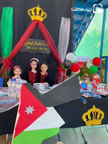 مشاركة الصف الأول ( ب) في يوم البلدان